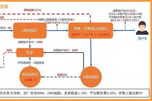 xổ số miền nam ngày 26 tháng 1 năm 2020 Ảnh chụp màn hình 0